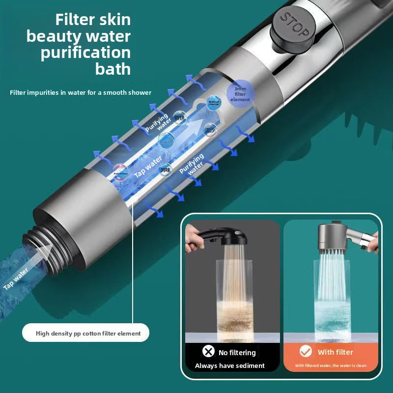 Pureva™ HydroPure